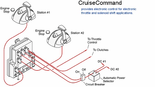 zf marine electronics mathers cruisecommand electronic marine engine control schematic