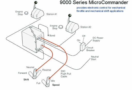 zf marine electronics mathers microcommand electronic marine engine control schematic